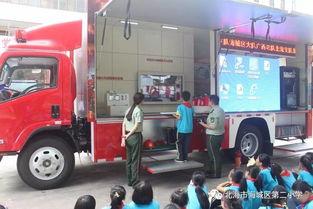 消防模拟视频,模拟火灾现场，提升应急处理能力